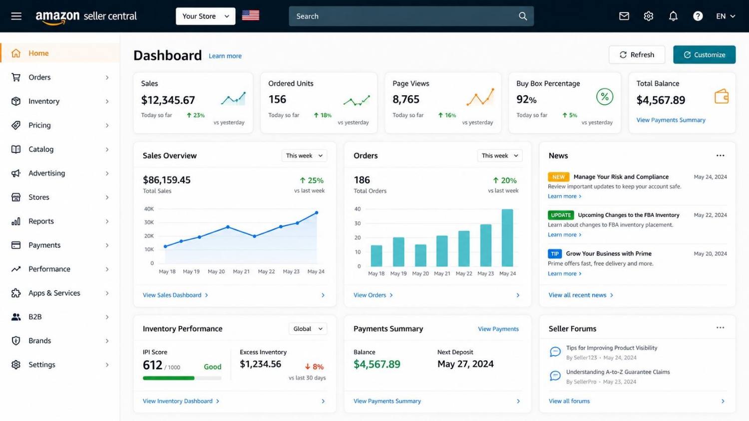 Amazon Seller Central Dashboard
